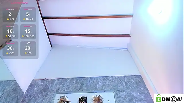 SophieSweet88 webcam