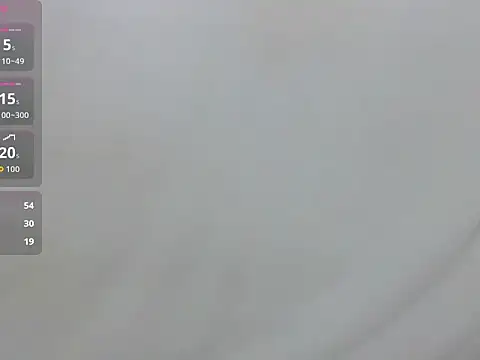 Dieknr webcam