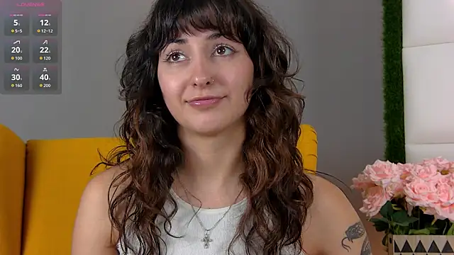 AngelaCox webcam