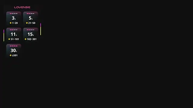 Antonella_wild webcam