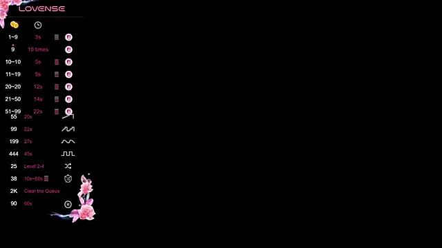 UncaringArtery webcam