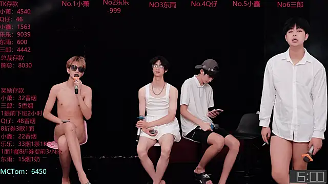 Chenyong123