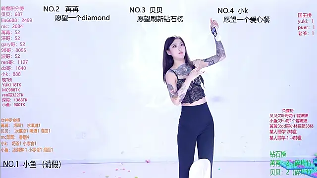 Novagirls-001 webcam