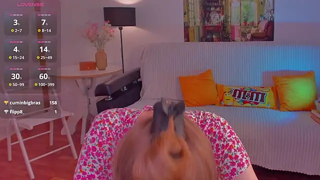 SweetMilkis webcam