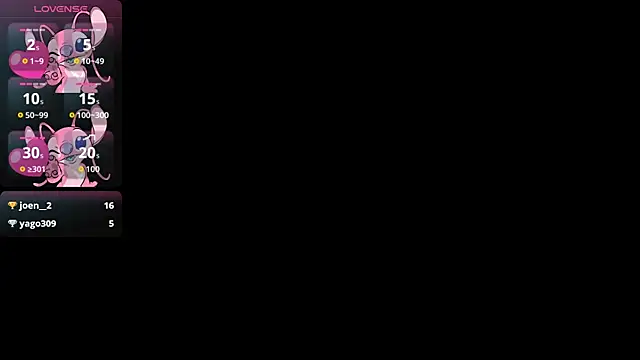 LoraDavi webcam