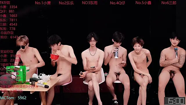 Chenyong123