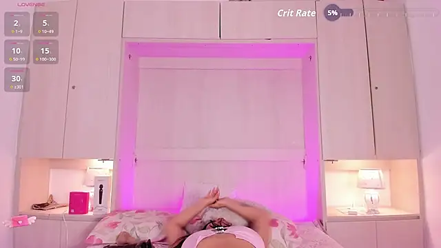 SophiaaStone webcam