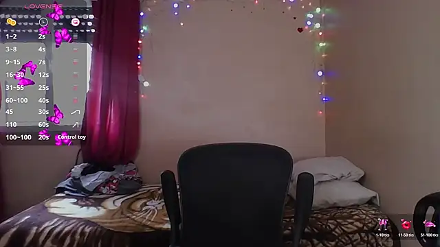 imsohornydacom webcam
