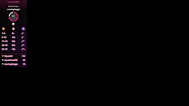 Ivonne_wett webcam
