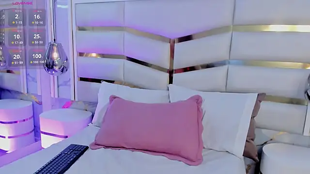 AbiggailMonroe webcam