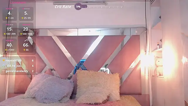Elizabetth_Taylor webcam
