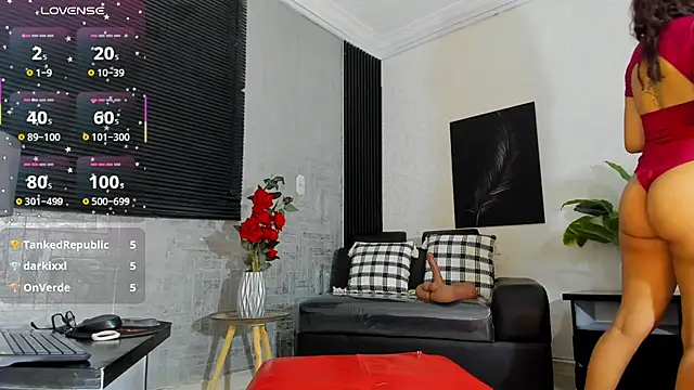 Luciaoregon webcam