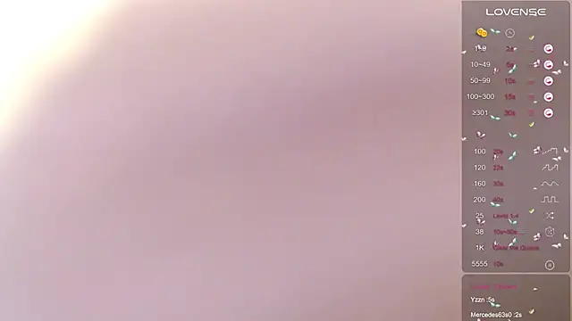 FaRaSha777 webcam