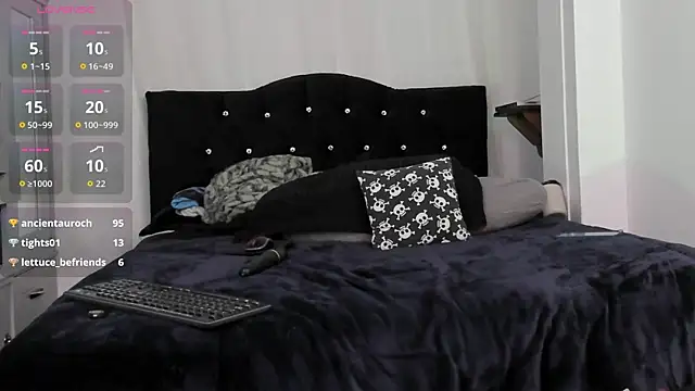 Amy_Aloqua webcam