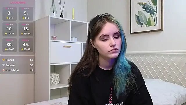 IlonaLovers webcam