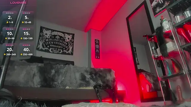 Model: Draculairis