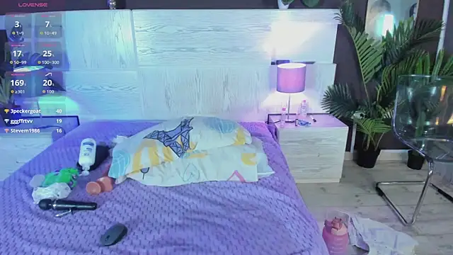 mylleana webcam