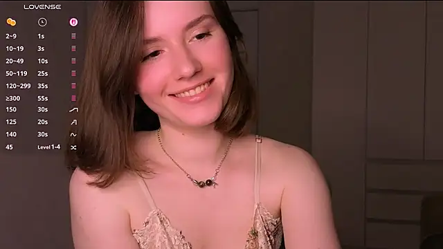 cherishedwish webcam