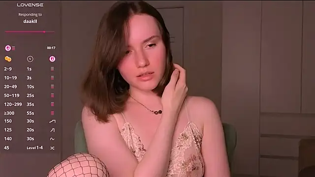 cherishedwish webcam