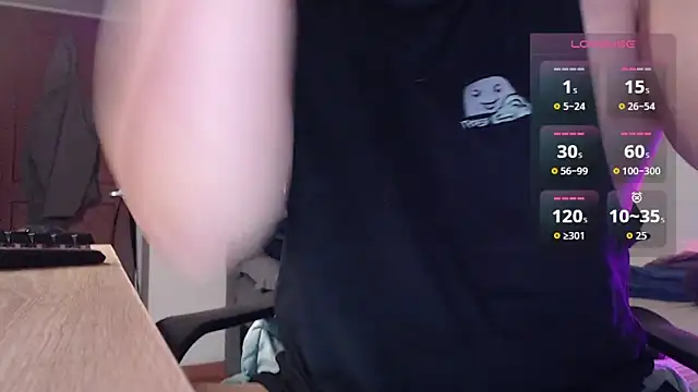 SugaredDigit webcam