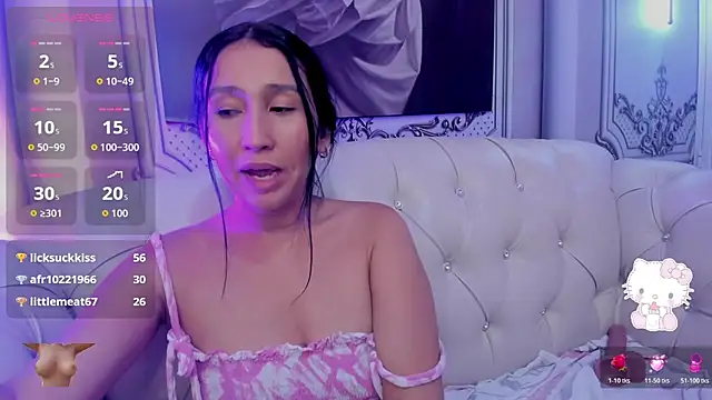Annipetite_ webcam