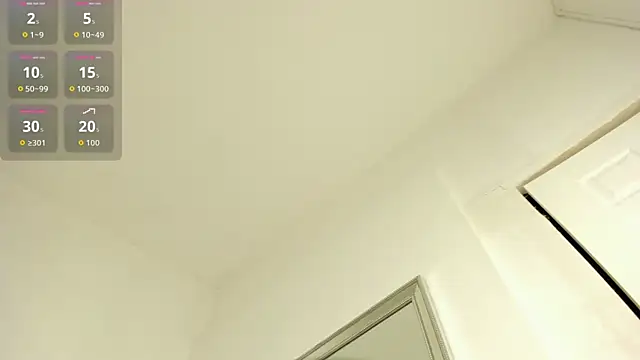 AnnyCherry_ webcam