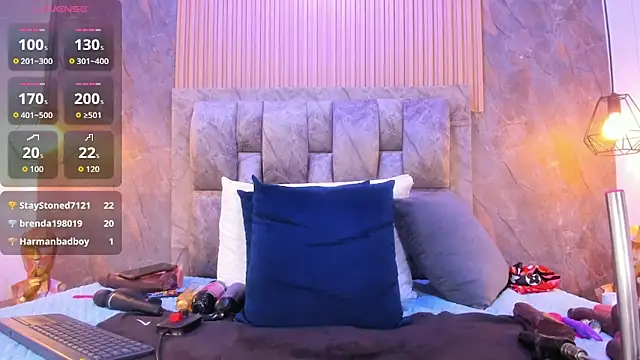 blondehorny699 webcam