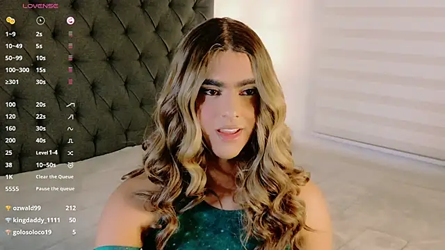 Model: Scarlethvhonparker
