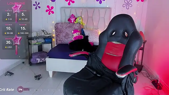 Sweetcampbell webcam