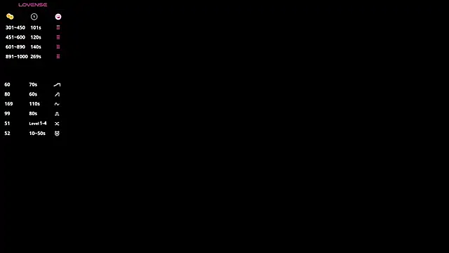 OdetteTrentinella webcam