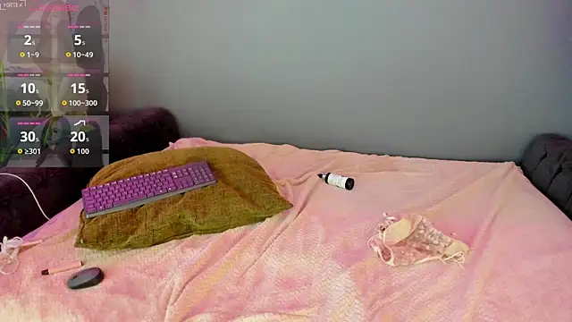 Abbyy_stone webcam