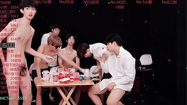 Chenyong123 webcam