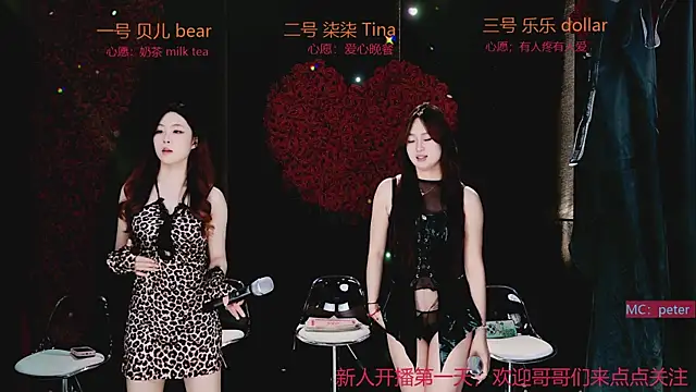 Sweets-002 webcam