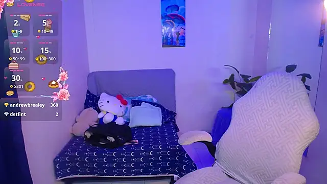 Alloykitten webcam