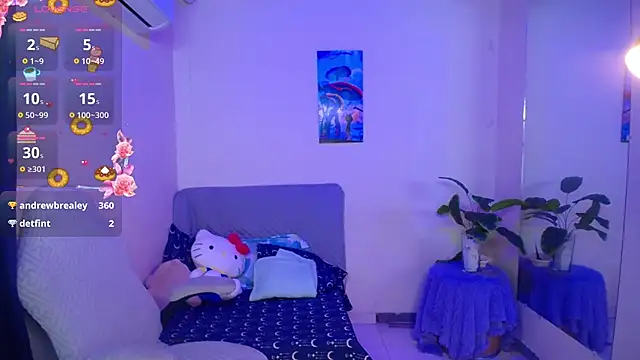 Alloykitten webcam