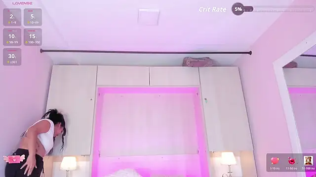 SophiaaStone