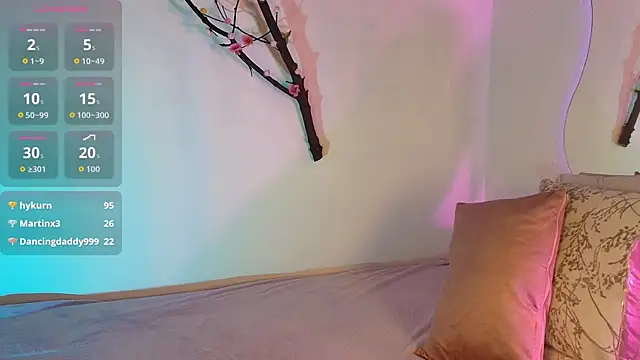 teasedolll - Teasedolll's free webcam - UK Sex Cams