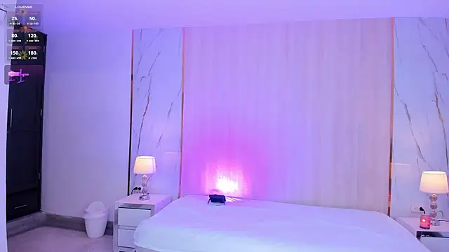 CandyRouse__ webcam