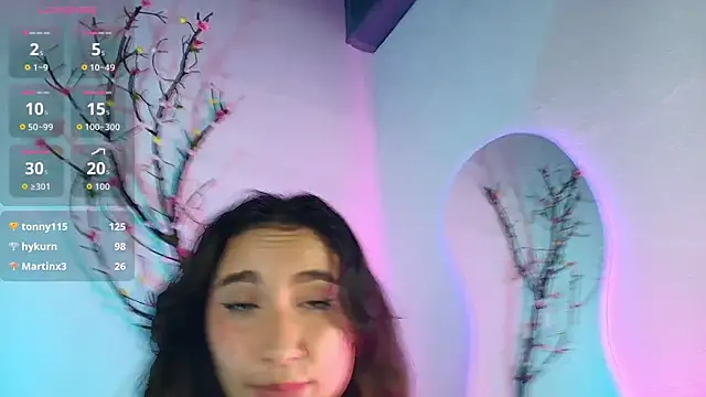 Teasedolll webcam