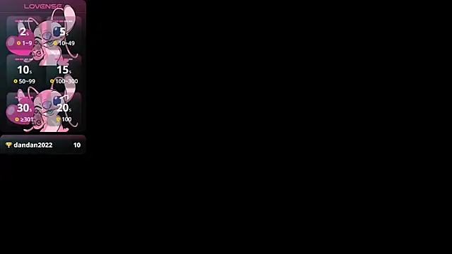 LoraDavi webcam
