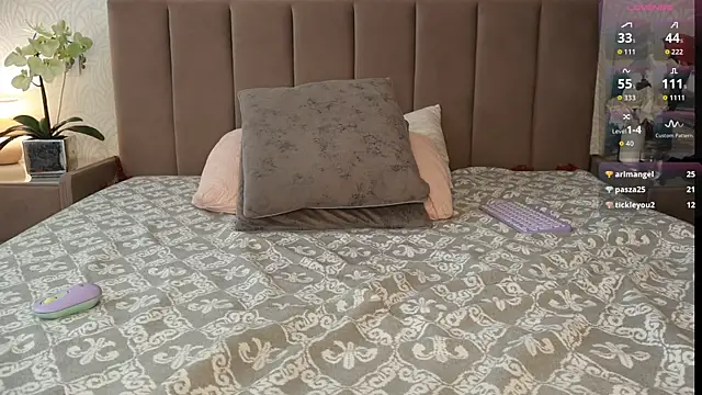 honeyed_poison webcam