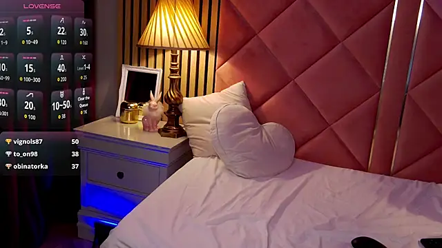 IveySin webcam