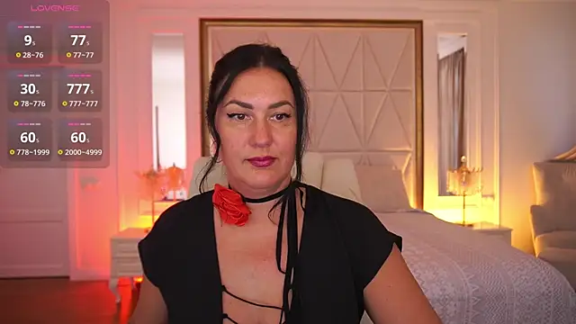 VelvetLuck webcam