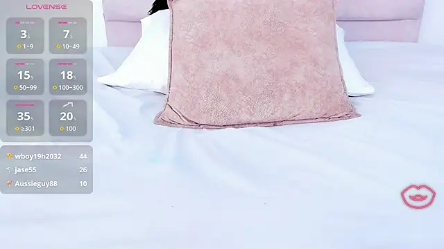 Thayler_jones webcam