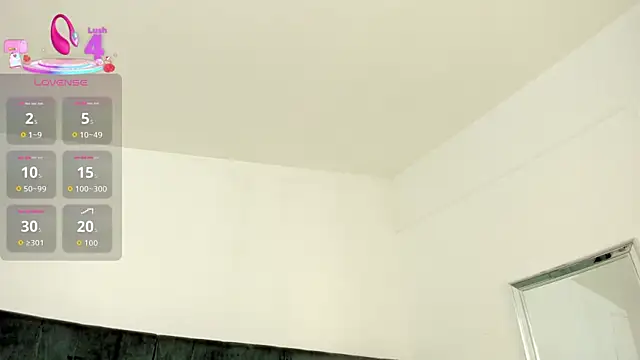 PandoraB_ webcam