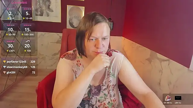 KellyPerfection webcam