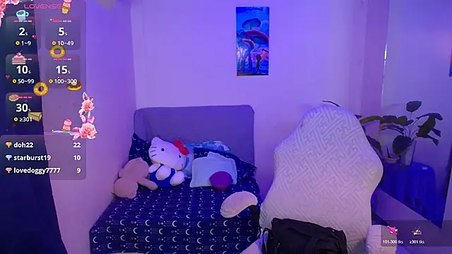 Alloykitten webcam