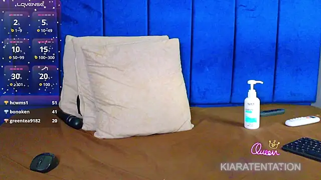 kiaratentation webcam