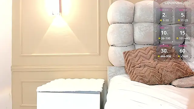 ALICESTARKK webcam