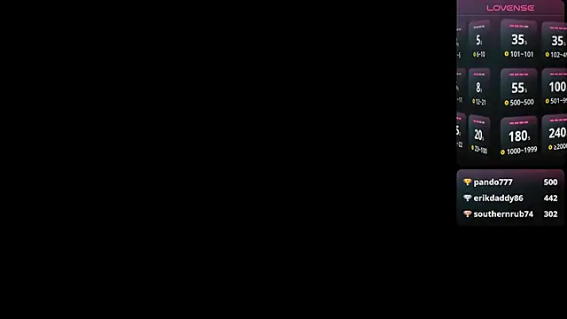EhtelVesperman webcam